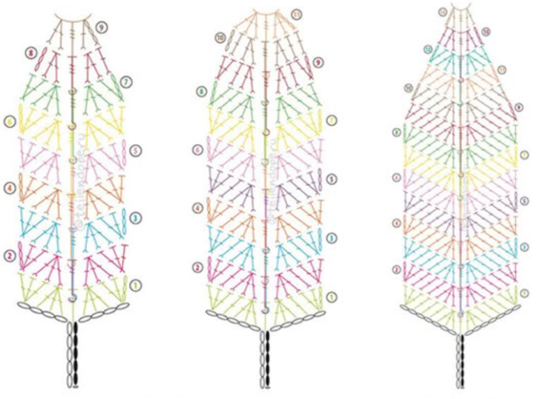 Crochet Feathers Free Pattern - Easy Crafts patterns