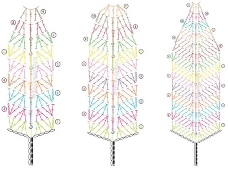 Crochet Feathers Free Pattern